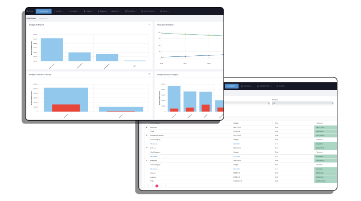 Reporting Dashboards